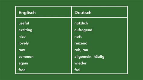 abwertend englisch|ABWERTEND in English .